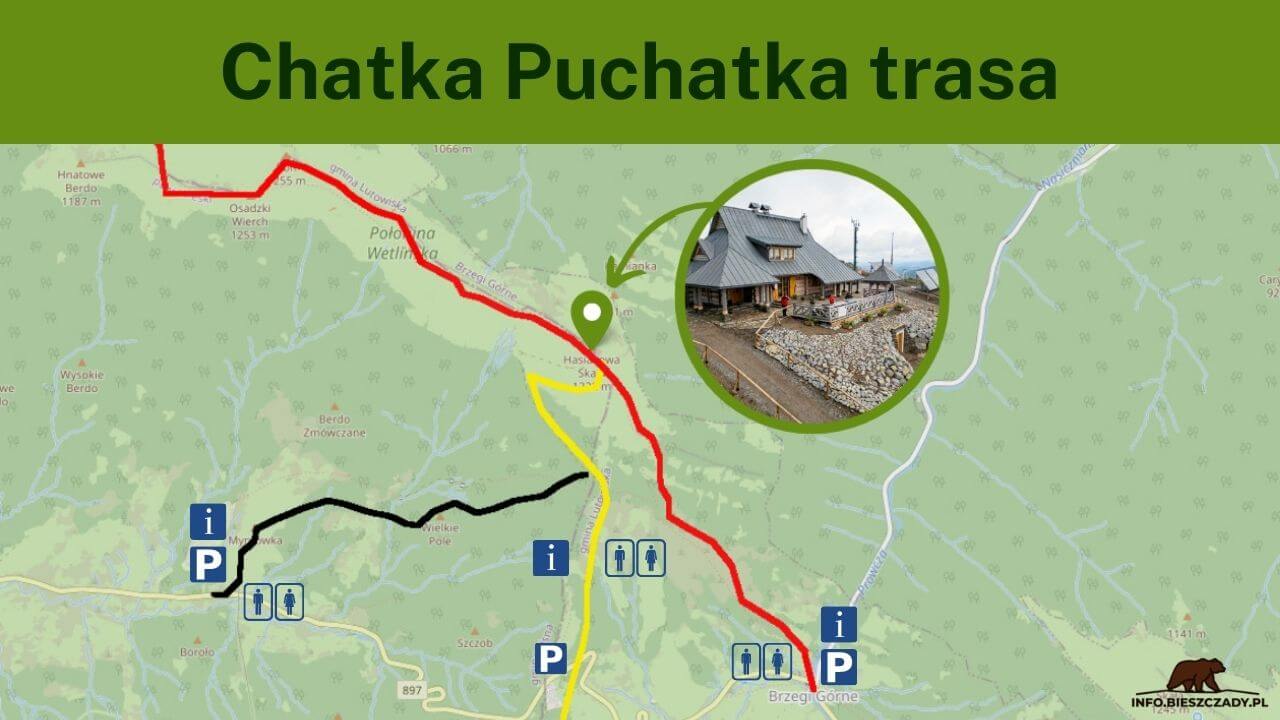 Chatka Puchatka trasa